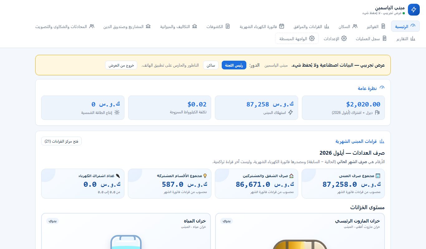 نظرة عامة على المبنى — لجنة المبنى · الكمبيوتر