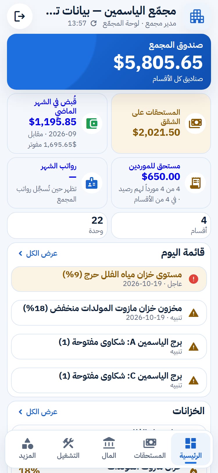 مدير المجمّع · صندوق المجمّع وقائمة اليوم